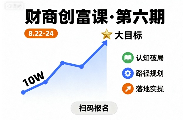 财商创富课第六期8月22-24号,如何从10W起步,一步步实现大目标 财商创富课第六期8月22-24号,如何从10W起步,一步步实现大目标