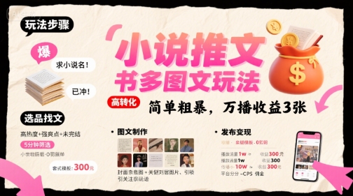 小说推文小红书多图文玩法,简单粗暴,万播收益3张 小说推文小红书多图文玩法,简单粗暴,万播收益3张