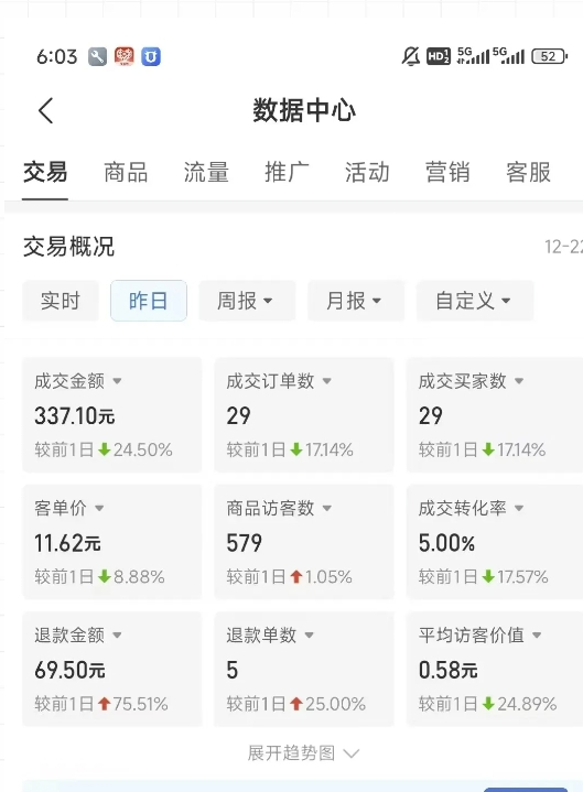 虚拟资料第四期,波浪思路+撸单玩法,新增闲鱼独家玩法 虚拟资料第四期,波浪思路+撸单玩法,新增闲鱼独家玩法